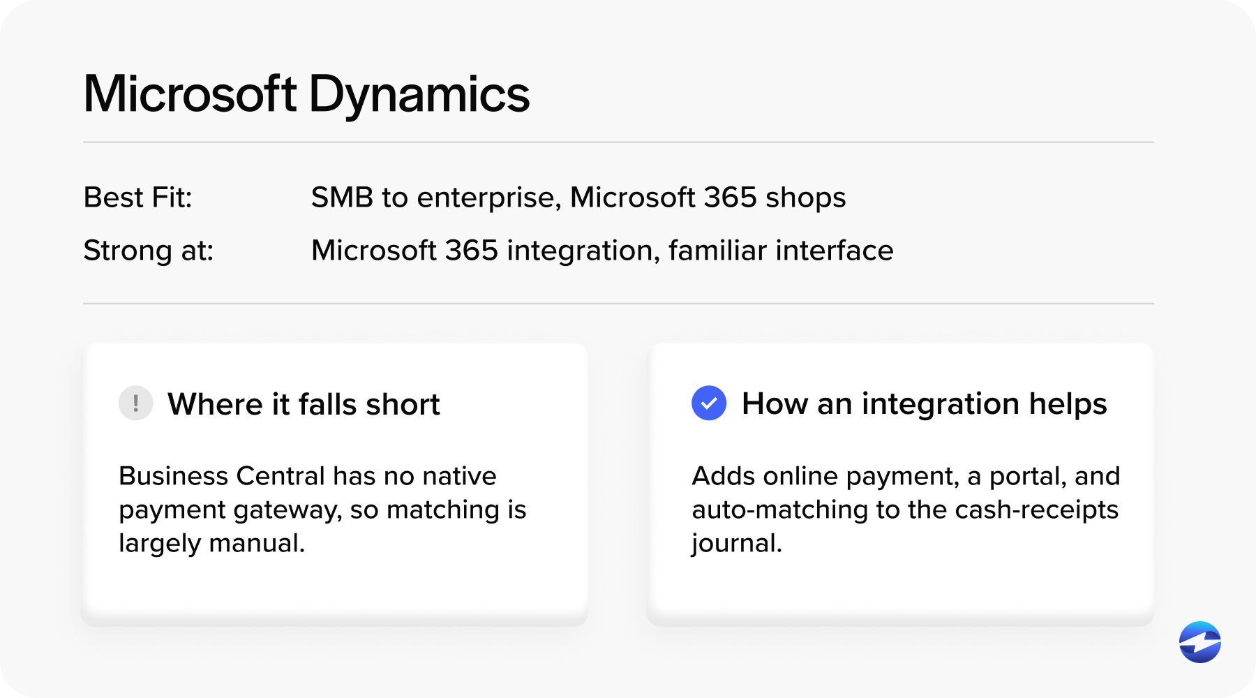 Manufacturing payments in Microsoft Dynamics