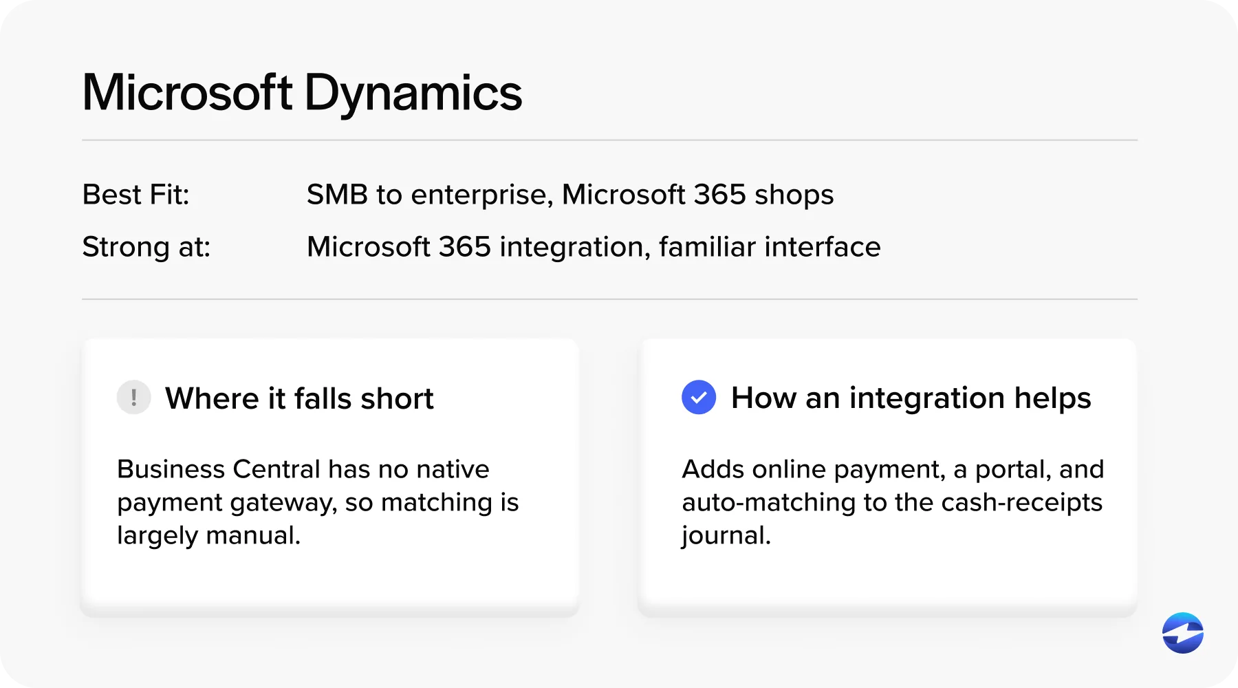 Manufacturing payments in Microsoft Dynamics