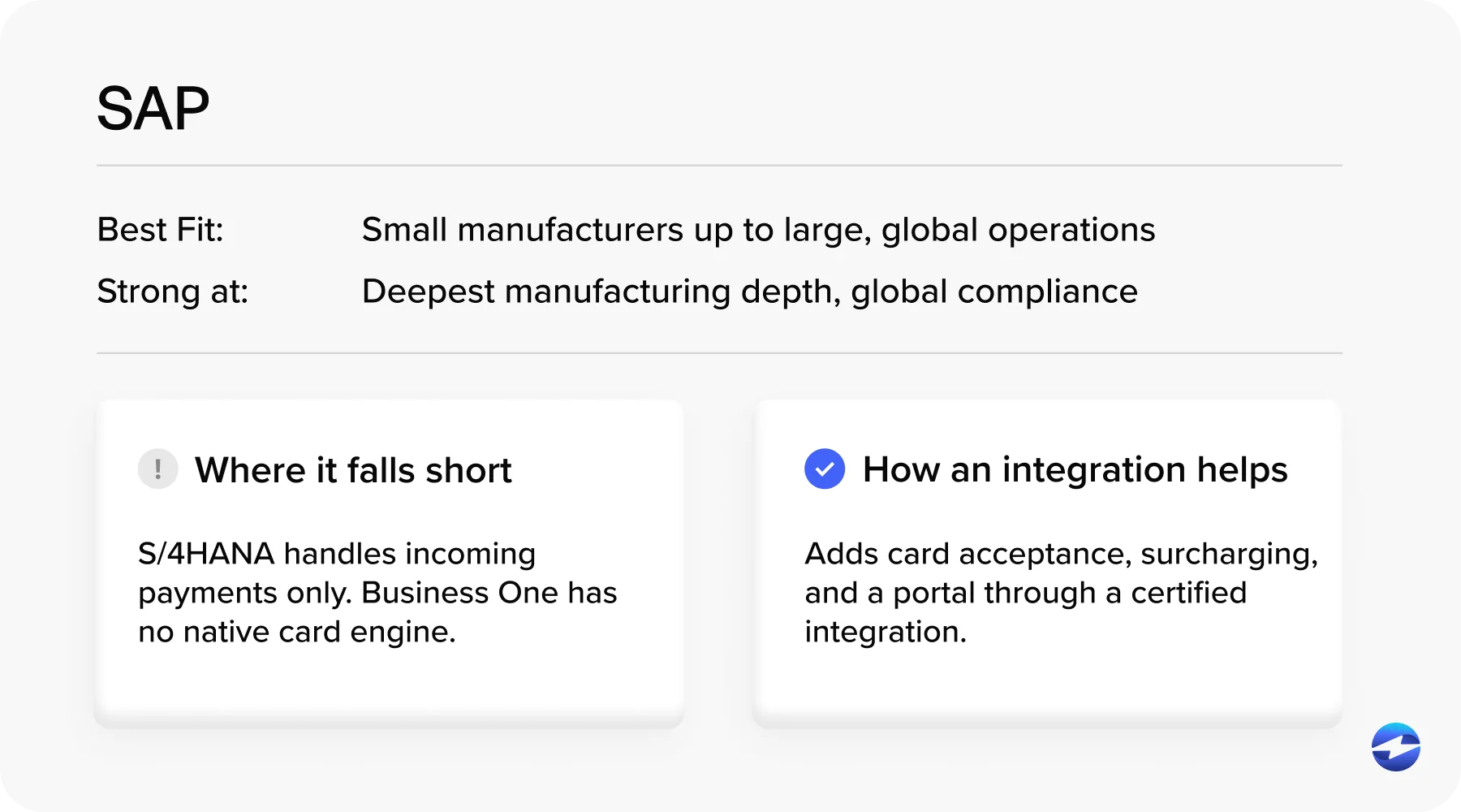 Manufacturing payments in SAP