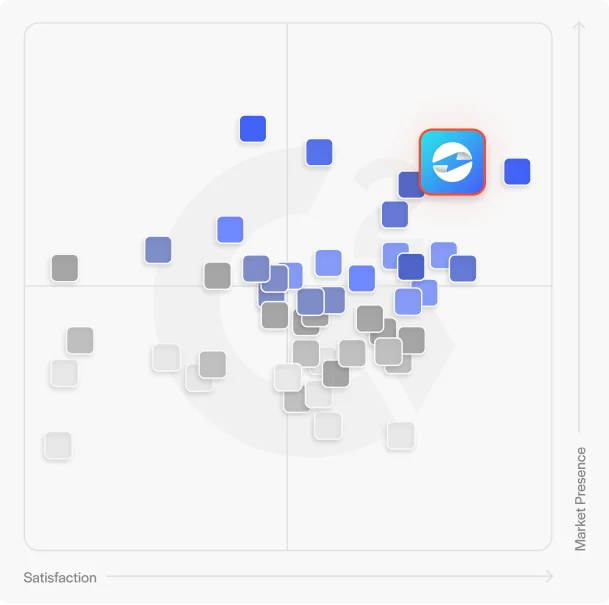 See How EBizCharge Stacks Up Against Other Payment Providers See How EBizCharge Stacks Up Against Other Payment Providers