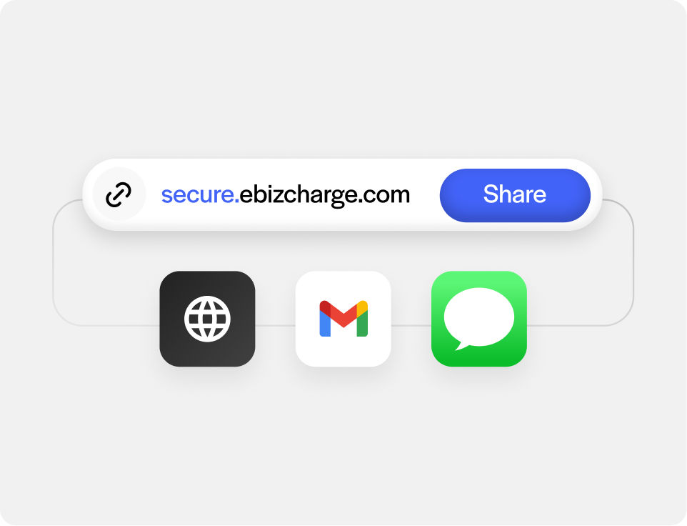 Share links via email or SMS Share links via email or SMS