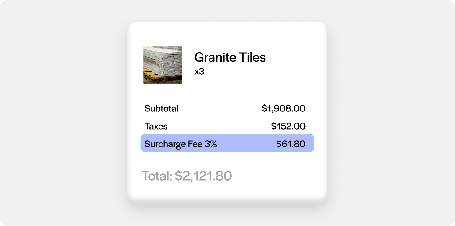 Zero-fee credit card processing options Zero-fee credit card processing options