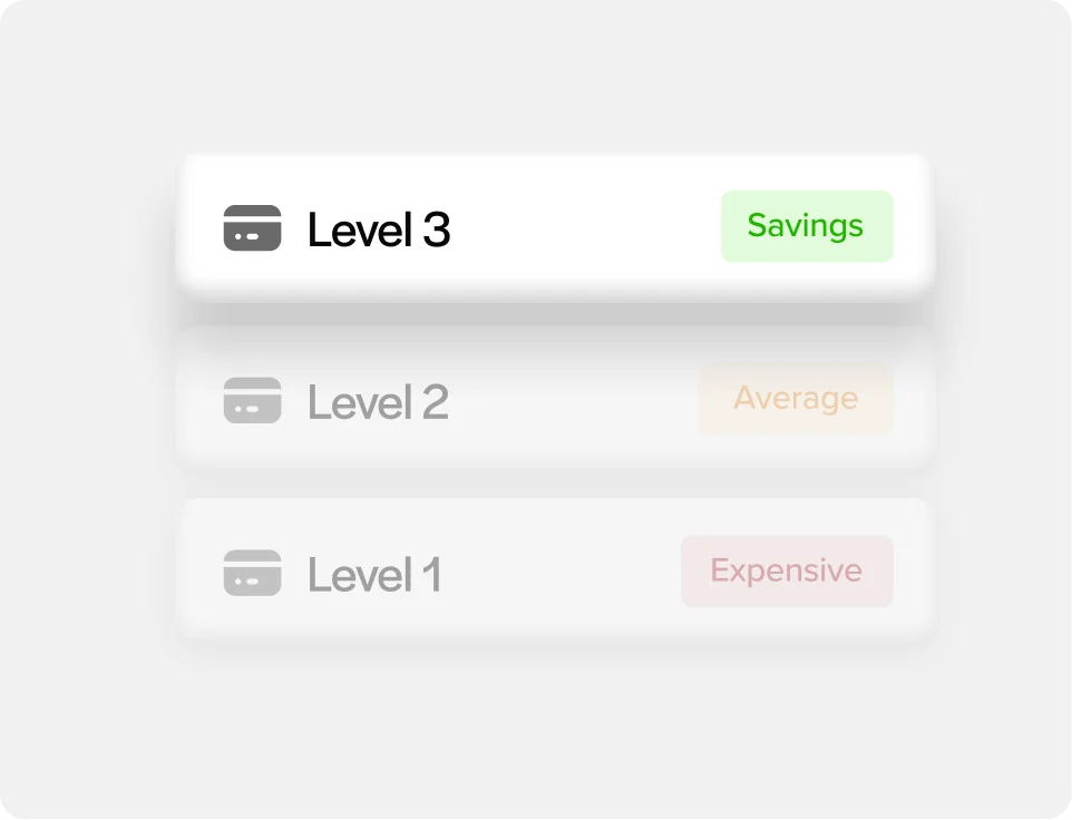 Pairs with Level 2 and 3 processing