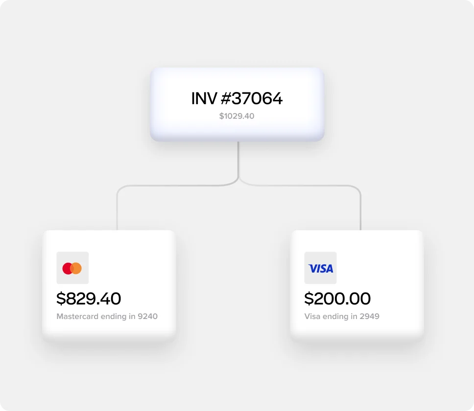 Flexible payment collection